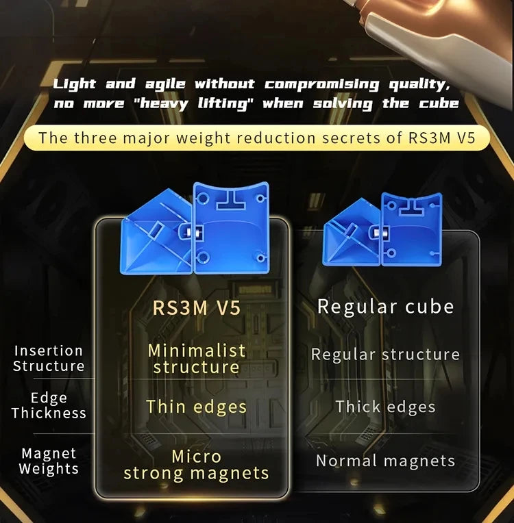 MoYu RS3M V5 3X3 Magnetic Speed Cube Fidget Toy 2023