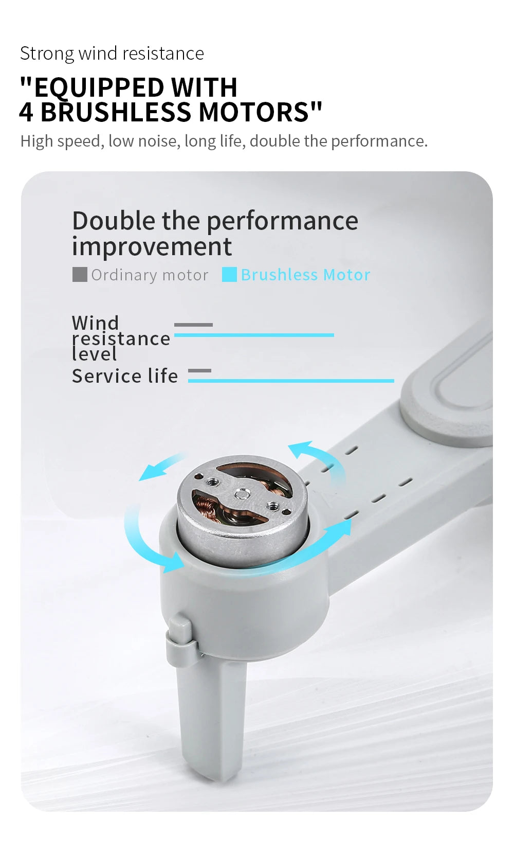 Drone L900 Pro 4K 5G GPS HD Dual Camera Foldable Quadcopter