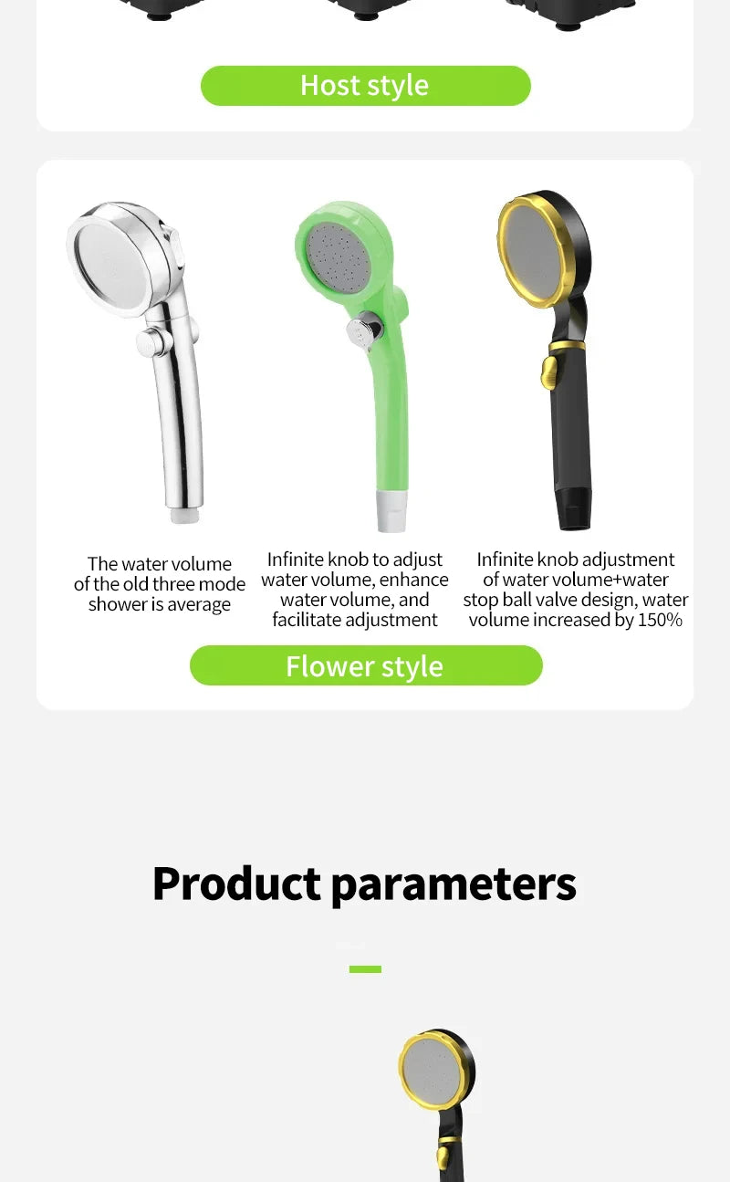 Camping Shower Pump RV Outdoor Shower Kit with Digital Display and 6000mAh Battery