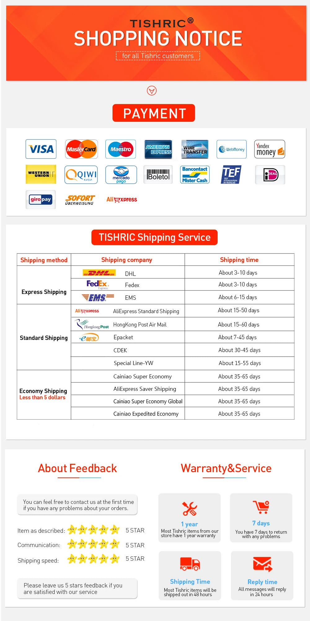 PD 100W Laptop Power Charger Adapter 5A 20V Type-C to DC Plug for Lenovo HP DELL