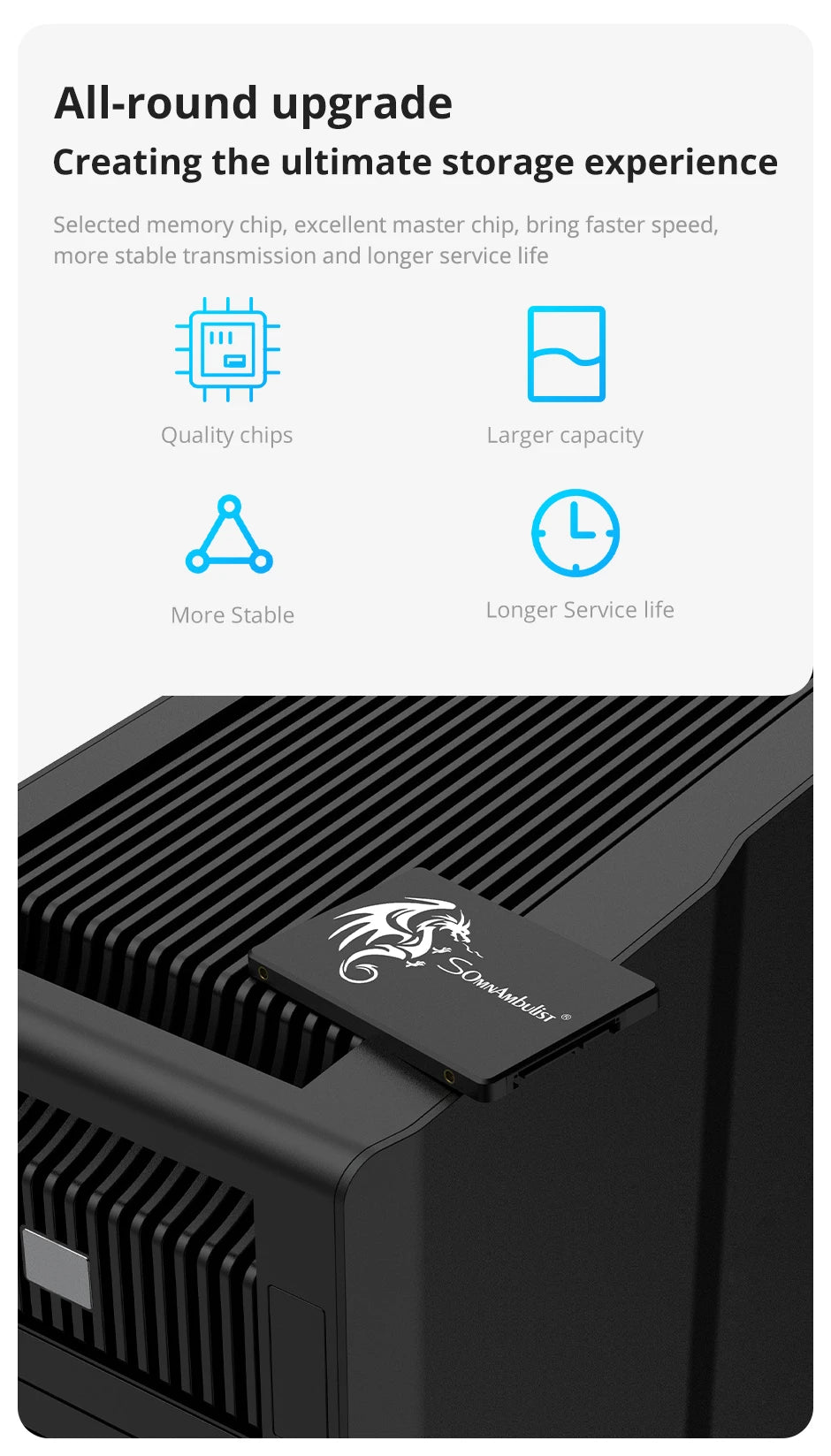SomnAmbulist SSD Internal SATA3 120GB to 2TB for PC Laptop