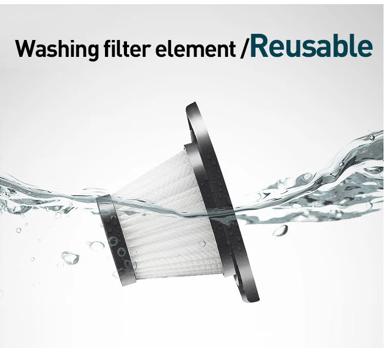 SZUK Mini Car Vacuum Cleaner Wireless Portable 2 In 1