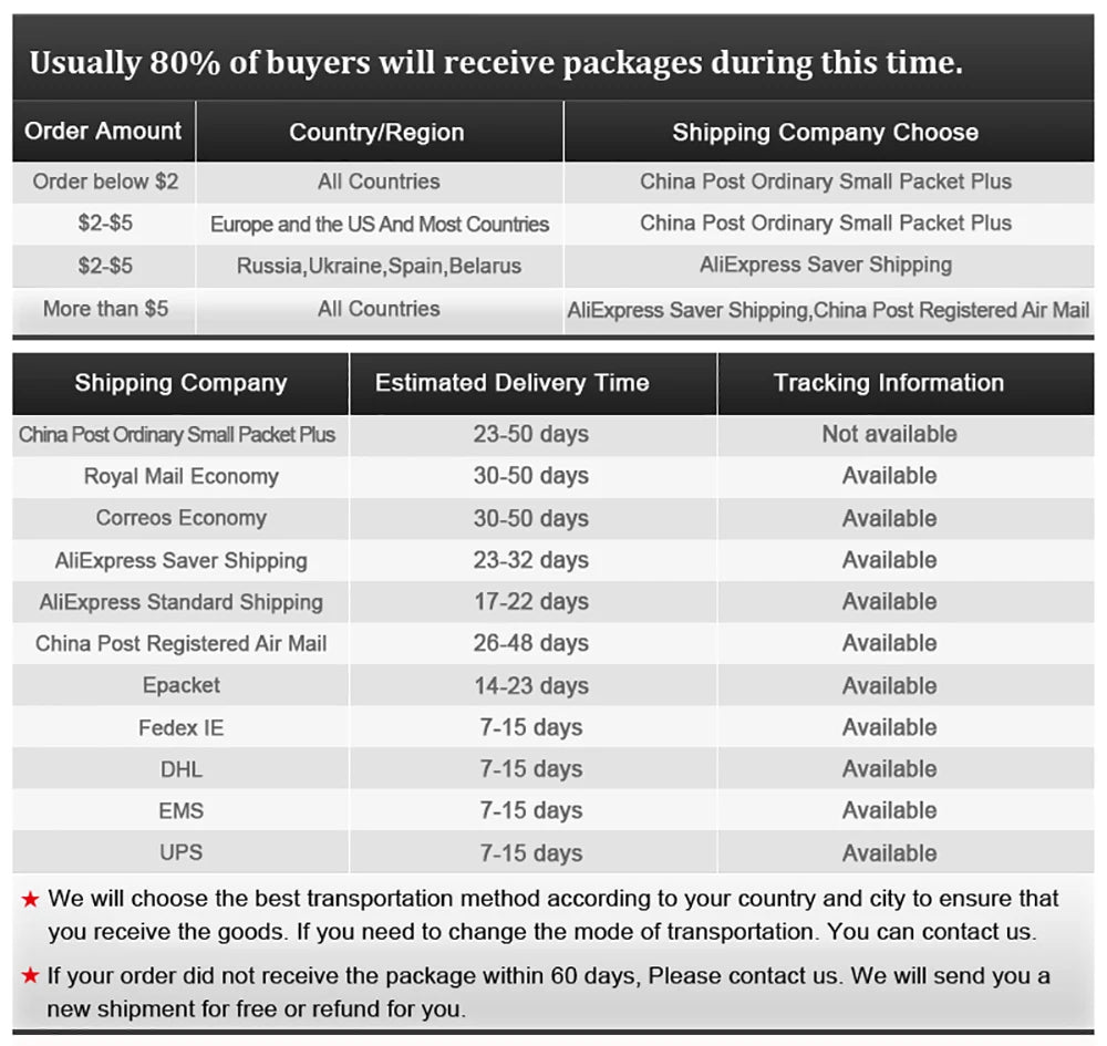 24 Rainbow Color Clay Beads Bracelet Making Kit with 2 Boxes for DIY Jewelry Crafting and Handmade Accessories