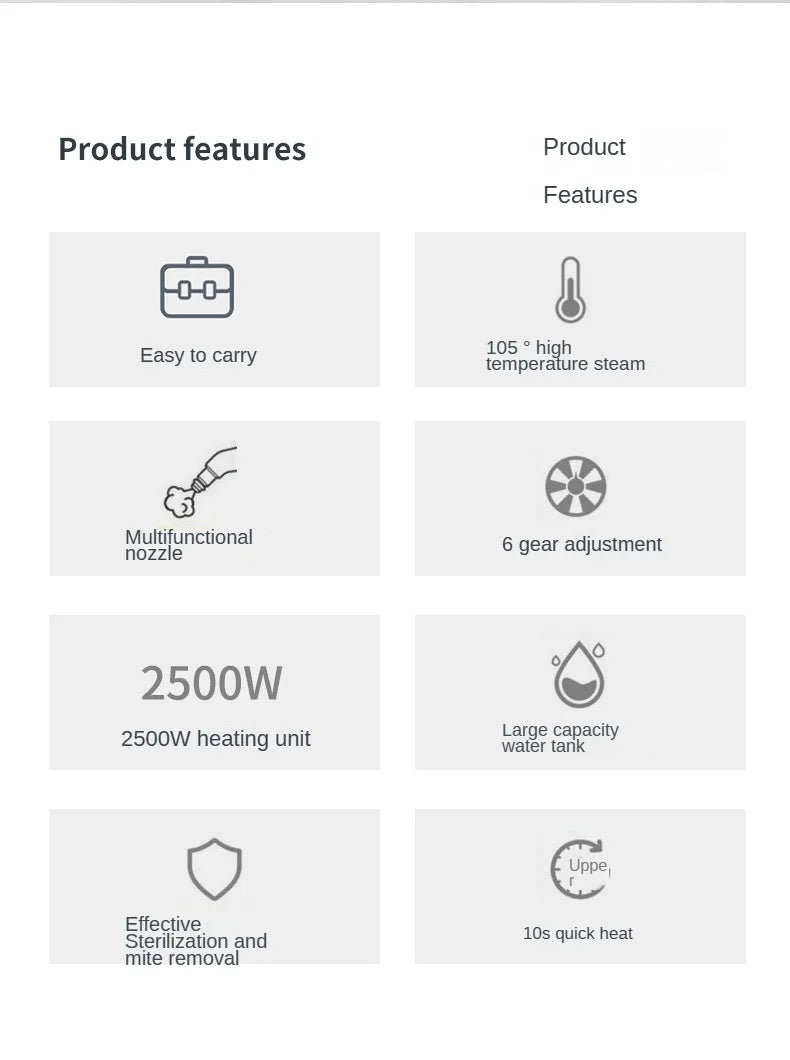 High Temperature Steam Cleaner for Home and Car with Sterilization and Deep Cleaning Features