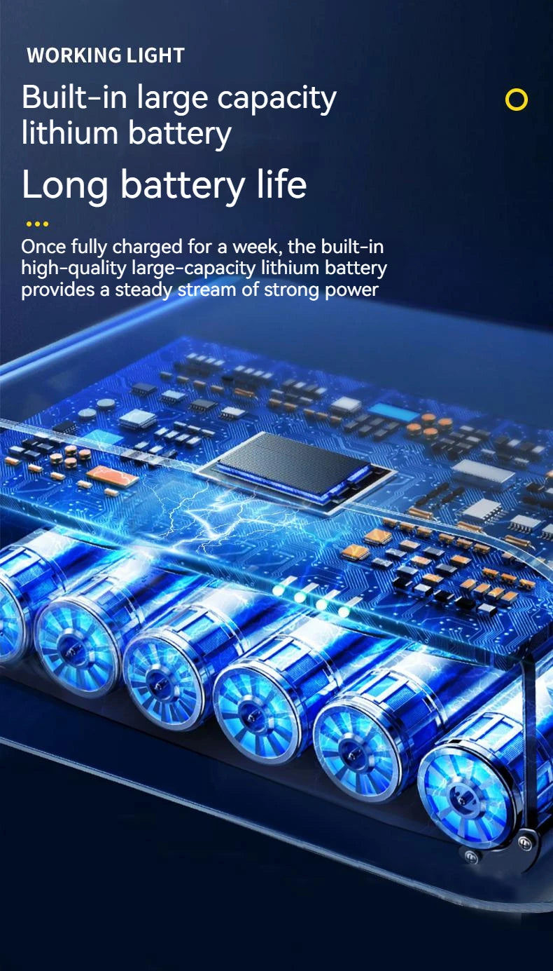 Portable High Power LED Camping Tent Light Rechargeable Waterproof Emergency Lantern for Outdoor Adventures