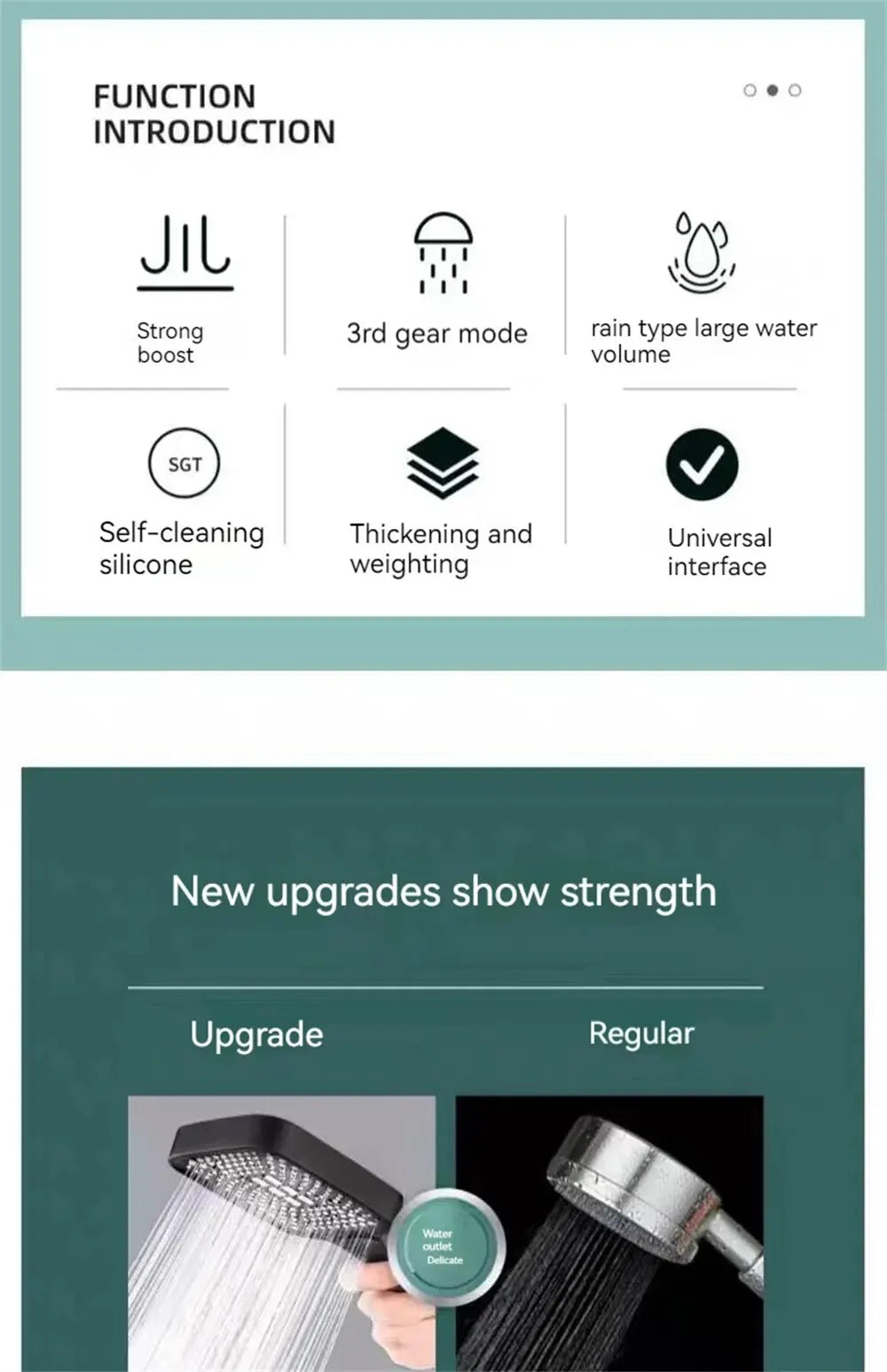 Adjustable Shower Head 3 Mode Rainfall High Pressure Water Saving Shower Mixer