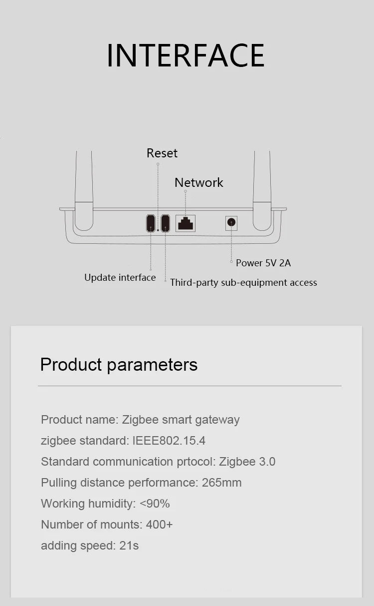 Hub Zigbee 3.0 Tuya Zigbee Gateway Puerta de enlace Bluetooth con toma de cable de red Conexión por cable Control de vida inteligente