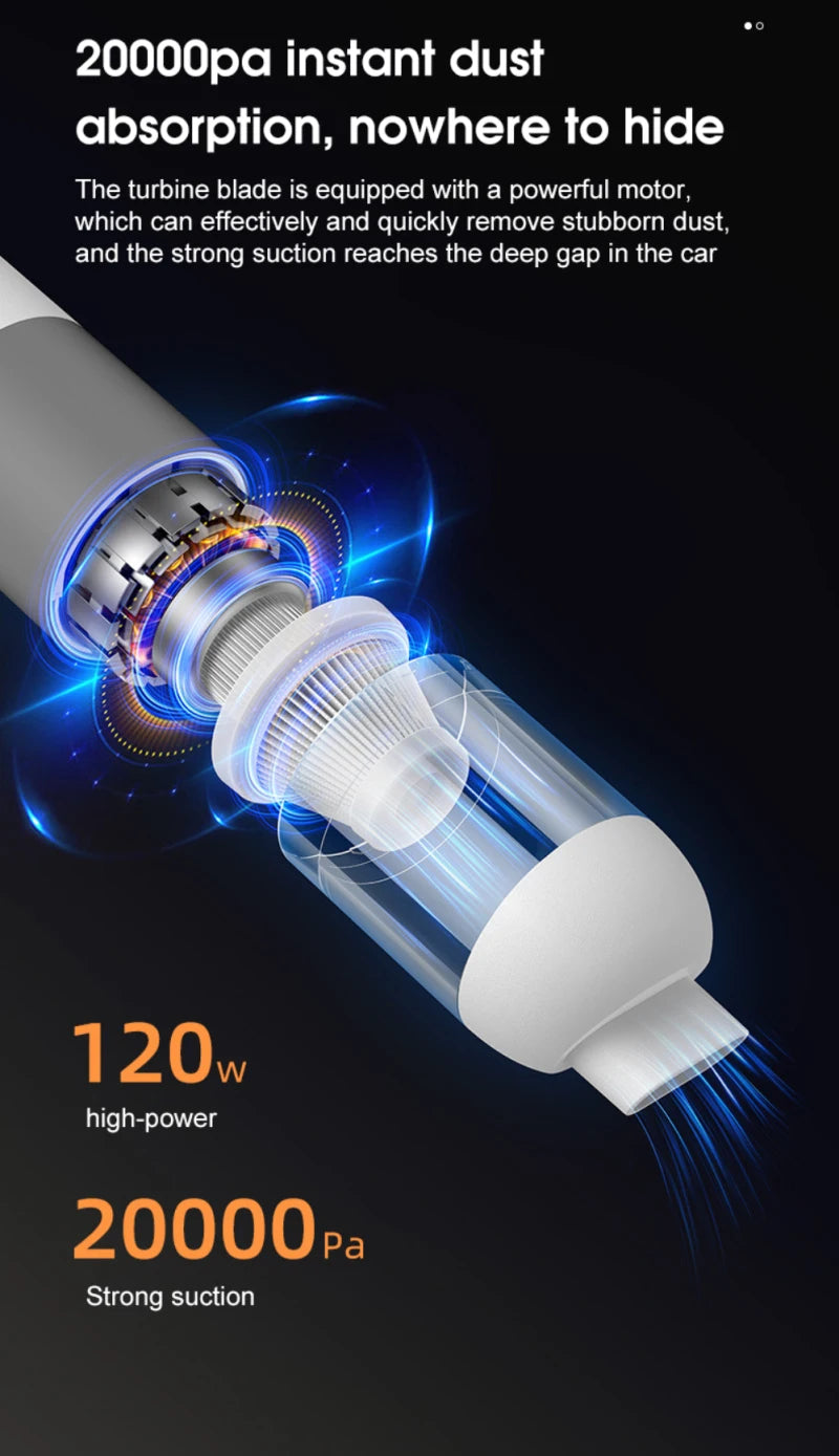New Car Vacuum Cleaner Portable Mini Handheld 20000PA Dust Catcher