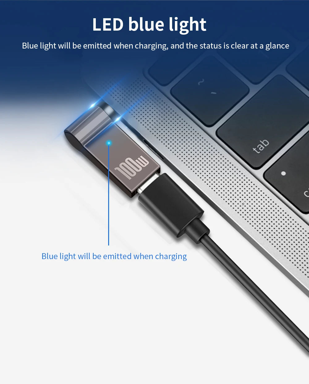 PD 100W Laptop Power Charger Adapter 5A 20V Type-C to DC Plug for Lenovo HP DELL