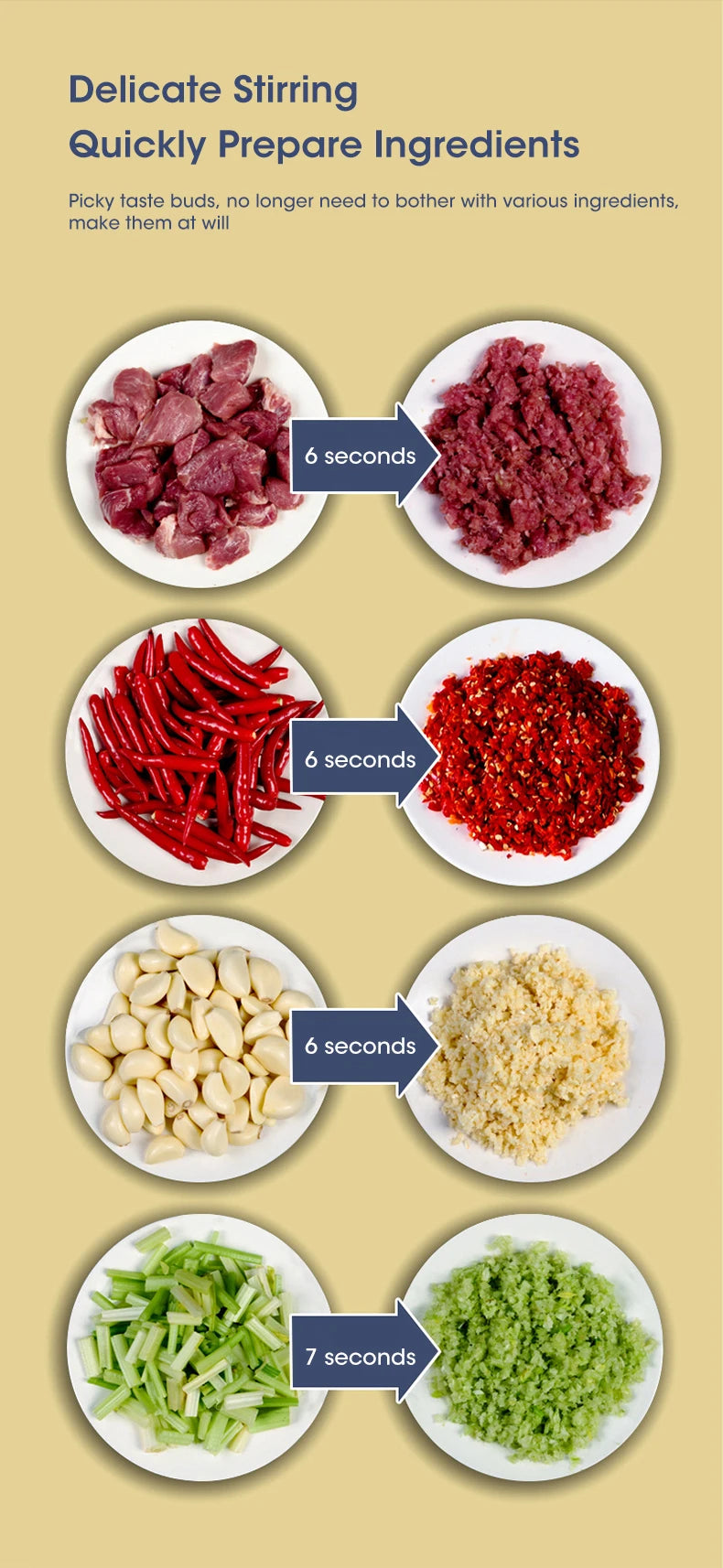 5L Electric Meat Grinder 304 Stainless Steel Food Crusher