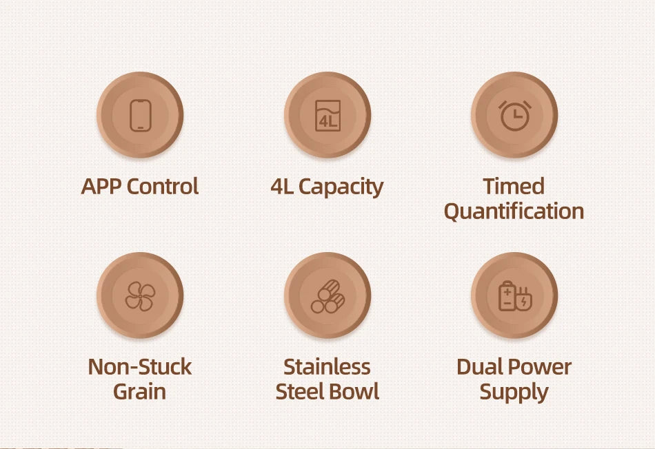 ROJECO Automatic Cat Feeder Smart WiFi Kibble Dispenser