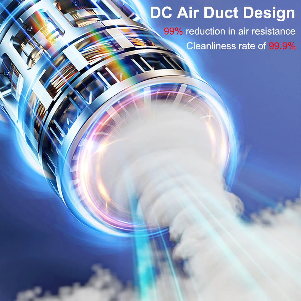 Car Vacuum Cleaner Portable Wireless 95000PA Strong Suction