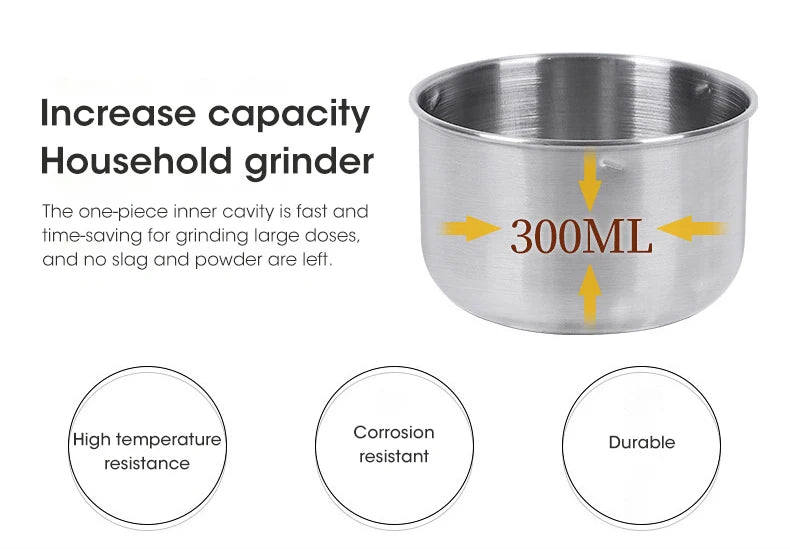 Mini Electric Grinder Household 300ml Ultrafine Food Pulverizer Coffee Spice Grain Mill 2/4 Blades