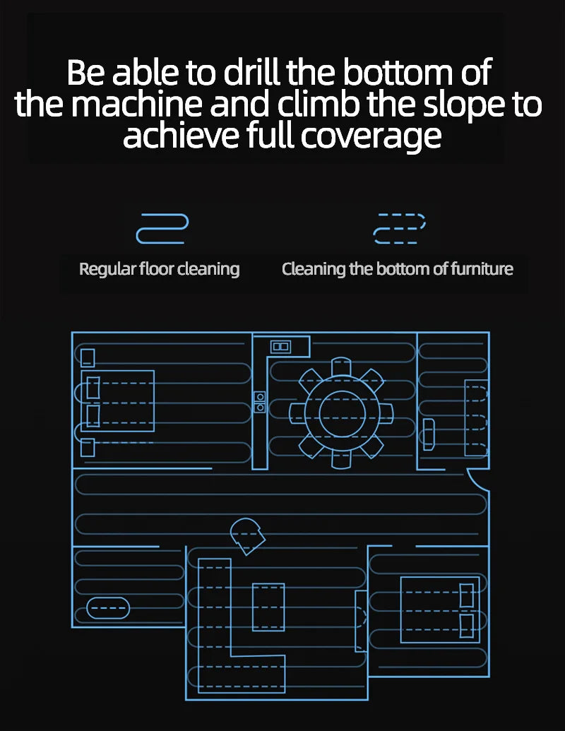 Fully Automatic Sweeping Robot Suction And Sweeping Mop Machine