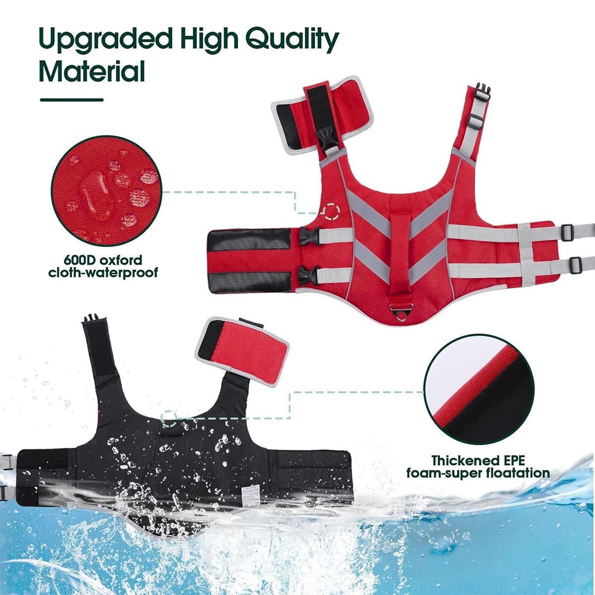 Ensure Your Dog's Water Adventures are Safe and Stylish: Premium Waterproof Dog Life Jacket with Reflective Stripes, Extra Stick