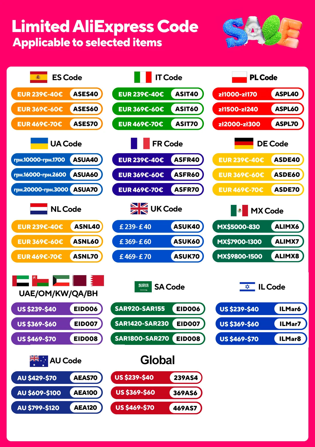 Growatt 6KW Off Grid Inverter SPF 6000 ES Plus WiFi Hybrid
