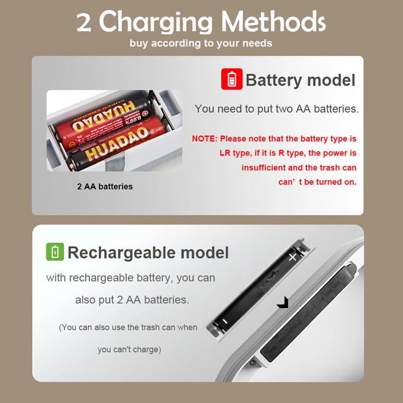 Automatic Sensor Trash Can 7L 9L Stylish Roman Striped Design Hands-Free Induction Garbage Bin for Kitchen and Bathroom