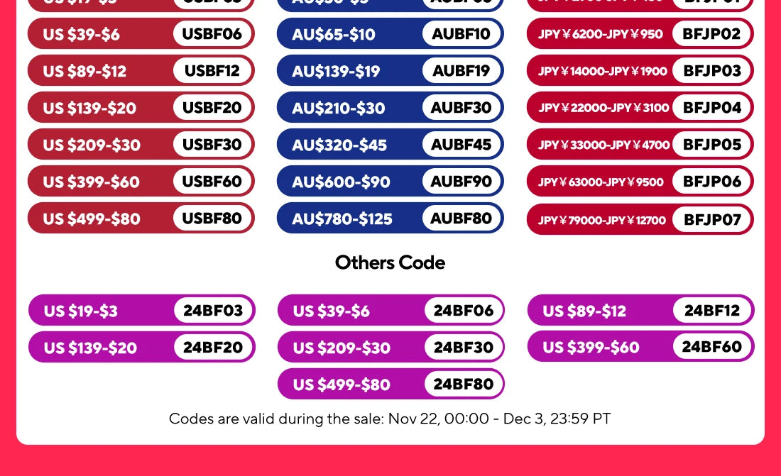 Logitech MX Master 3S Wireless Bluetooth Mouse for Laptops