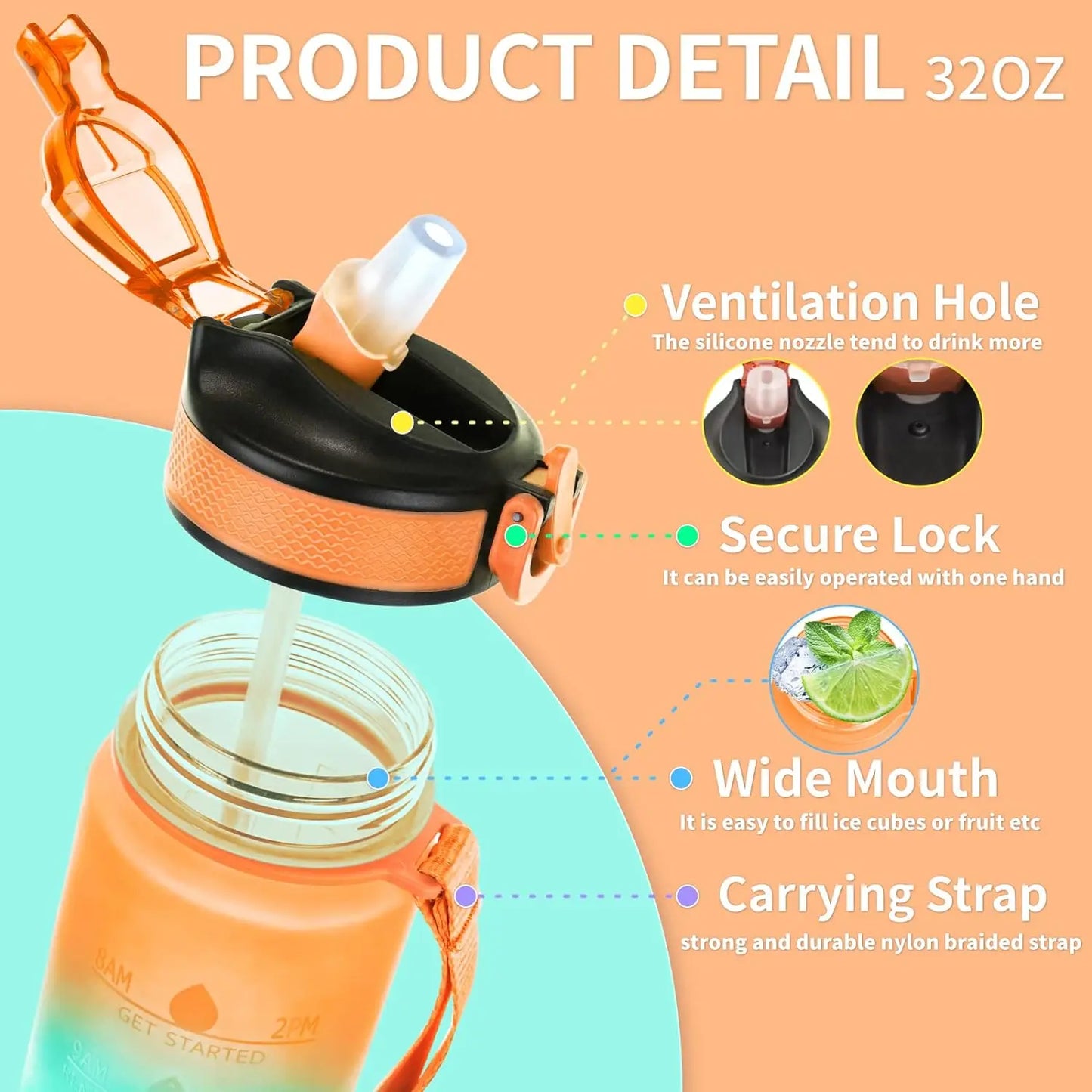 1pc 1000ml Large Capacity Gradient Water Bottle with Straw