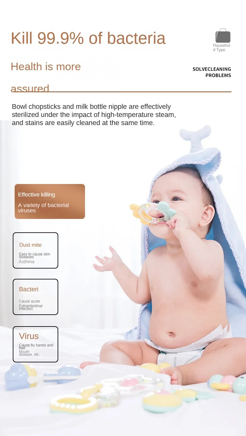 Steam Cleaner High Temperature Sterilization for Home and Car