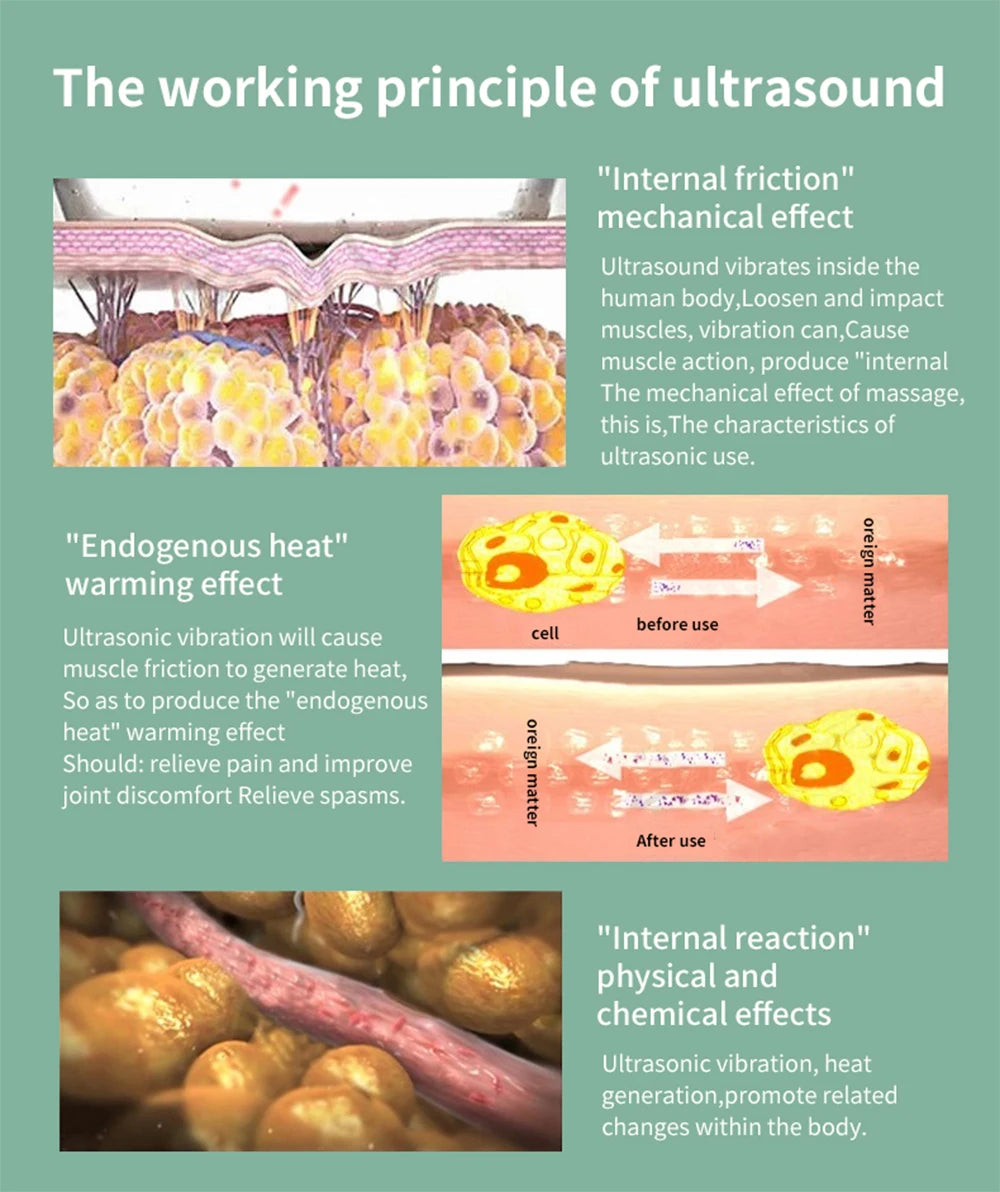 Portable Pain Relief Devices Ultrasound Machine for Arthritis Physical Therapy Body Massager