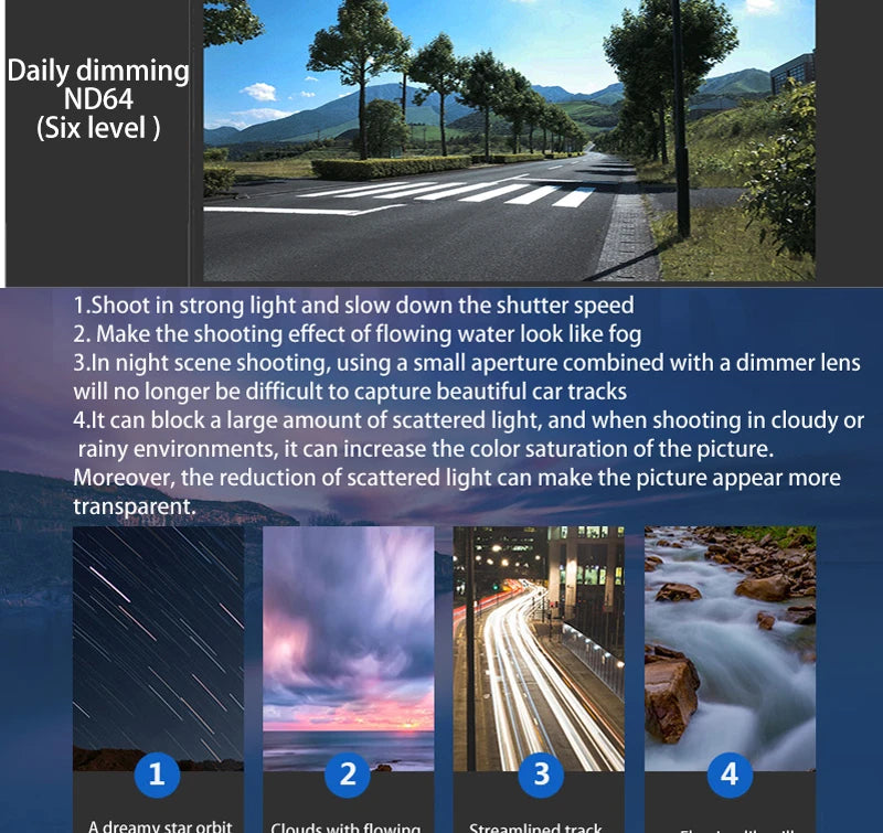 DJI Mavic2 Filter MAVIC ZOOM UVND Dimming Polarizer Accessories