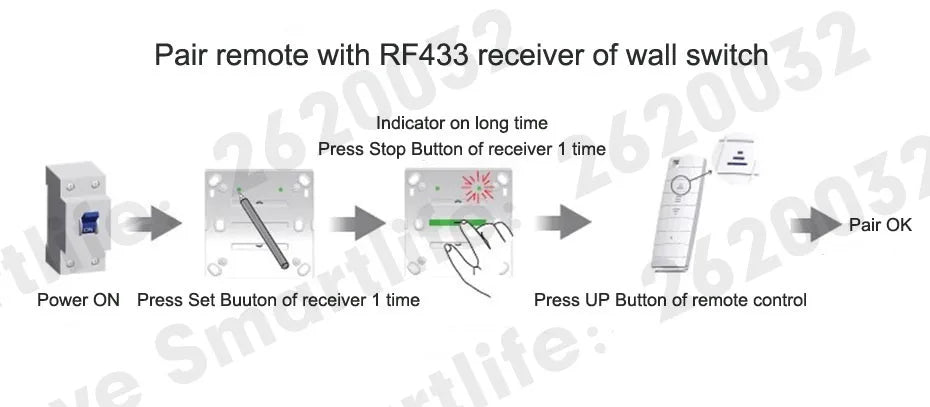 Transmisor monocanal original Dooya DC90 para motores Dooya, control remoto RF 433 MHZ, accesorios para cortinas automáticas Dooya
