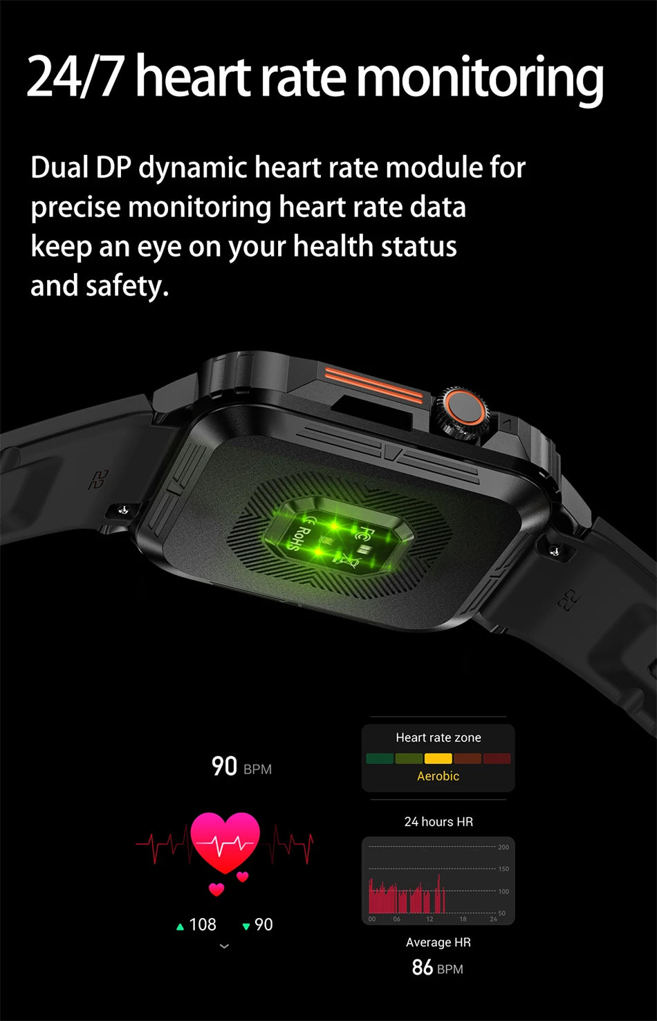 Military Outdoor GPS Sports Smart Watch Men 1.95 Inch Bluetooth Call Heart Rate Blood Oxygen for Android IOS