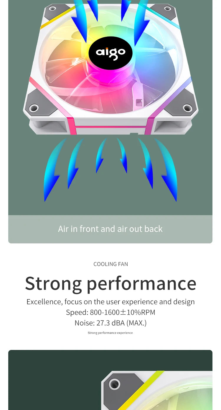 Aigo AM12PRO RGB Fan 120mm PC Cooling Kit 4pin PWM