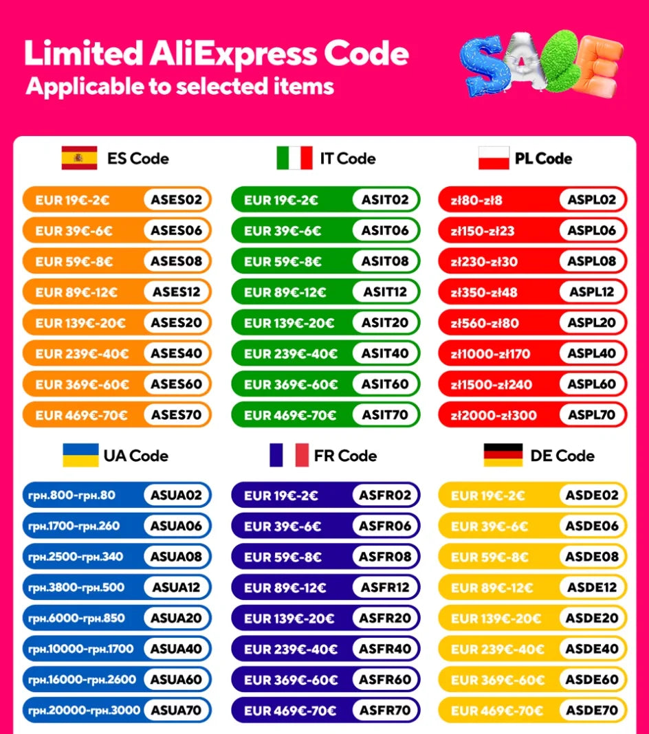 Jewelry Making Supplies Kit with Tools, Copper Wires and Findings