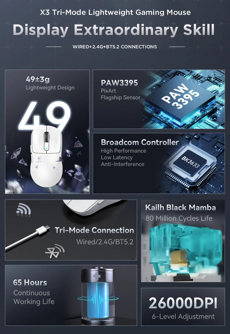 X3 PixArt PAW3395 Bluetooth Mouse 26000dpi Tri-Mode 49g