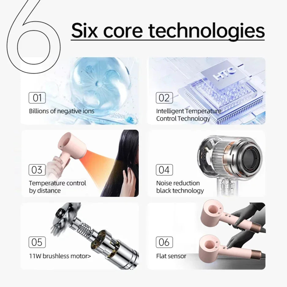 Negative ion hair dryer with high speed and no blades High power silent and quick drying Portable, suitable for home and travel