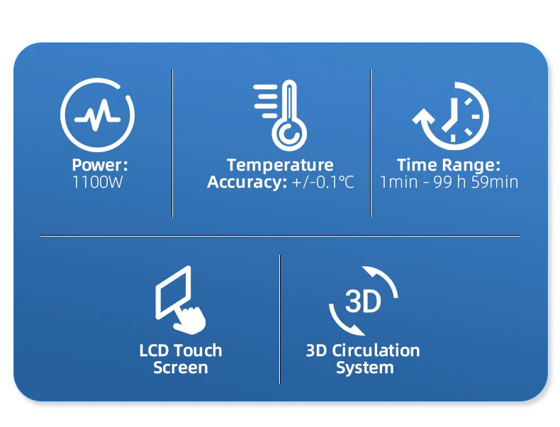 Wancle 1100W Sous Vide Cooker β Accurate Cooking with LCD Touch Control