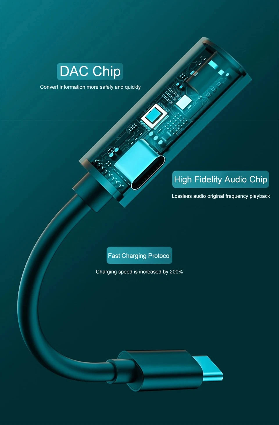 2 in 1 USB C to 3.5mm Jack Headphones Adapter Charger for Samsung Galaxy S24 S23 S22 Ultra A54 A34 A53 Note 20 10