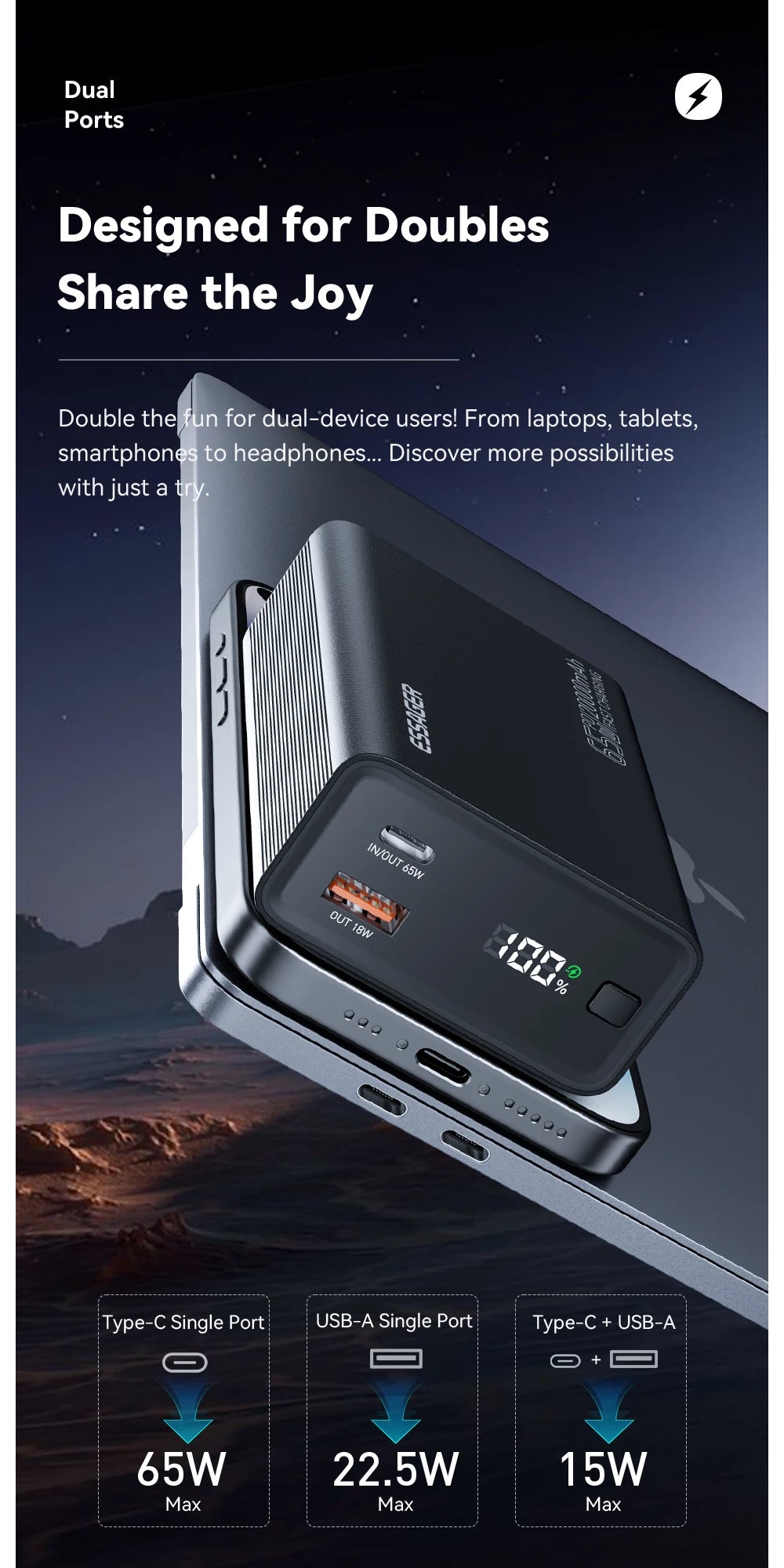 Essager Power Bank 20000mAh Portable PD 65W Fast Charger