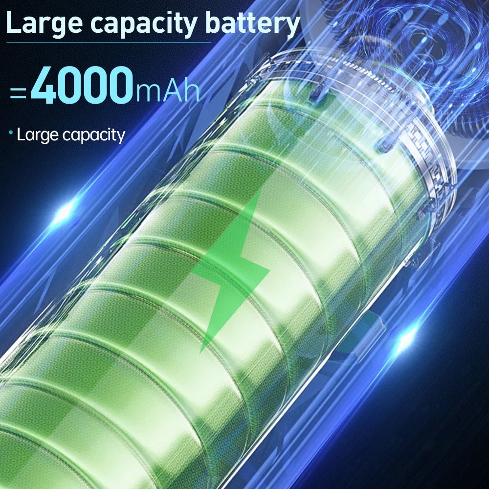 SZUK Mini Car Vacuum Cleaner Wireless Portable 2 In 1