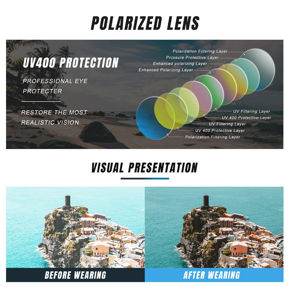 KINGSEVEN Classic Pilot Sunglasses Polarized UV400 Large Frame