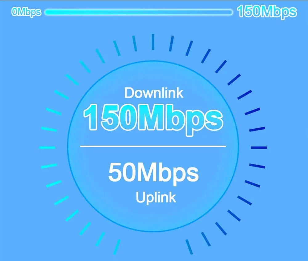 4G LTE Router Wireless WiFi Portable Modem Mini Outdoor Hotspot 150Mbps 3000mAh Battery