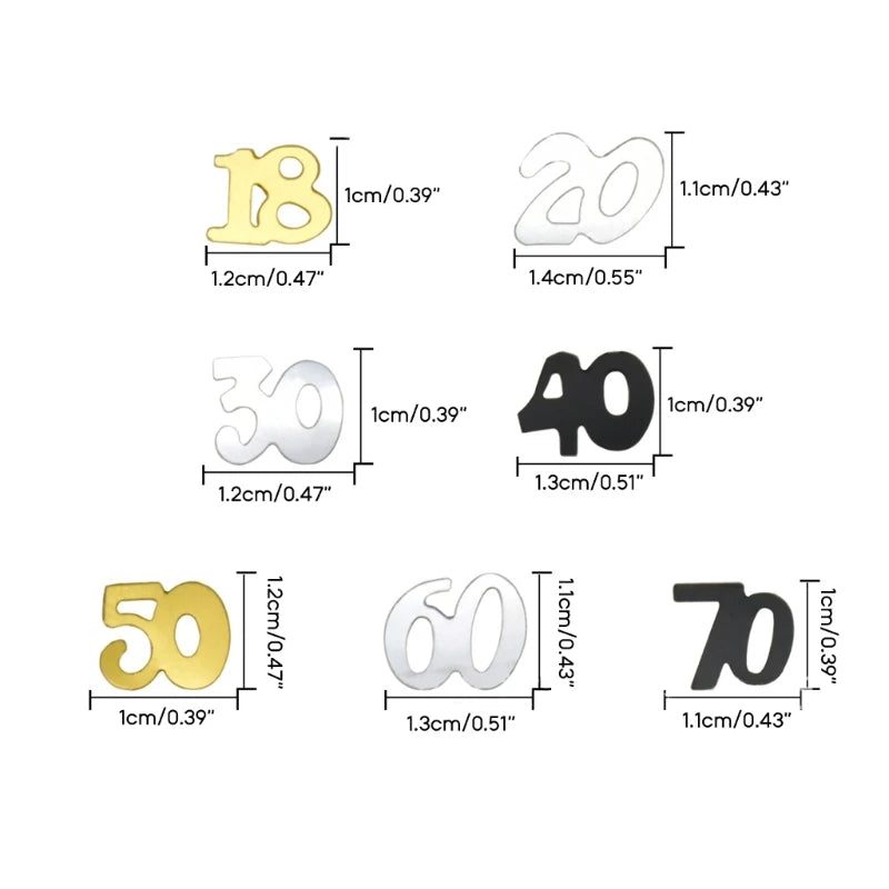 Gold Birthday Party Confetti Table Decorations for Milestone Celebrations Ages 18 to 70