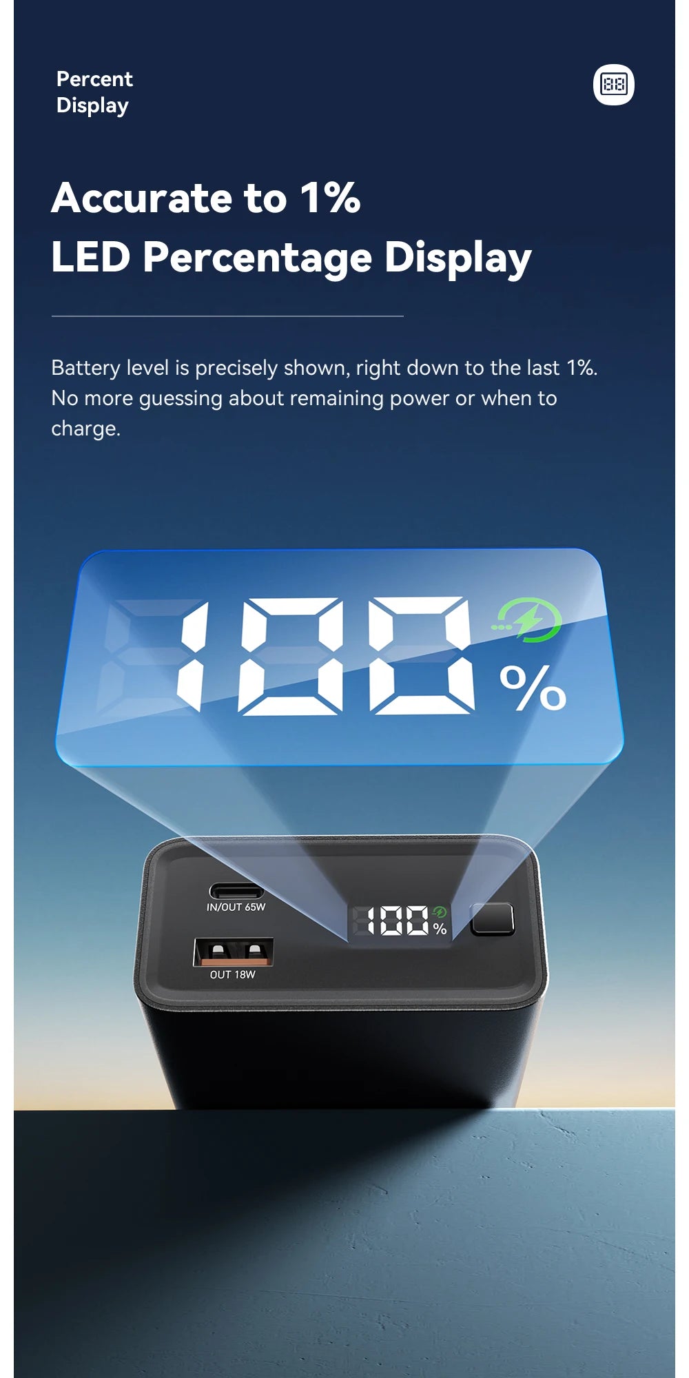 Essager Power Bank 20000mAh Portable PD 65W Fast Charger