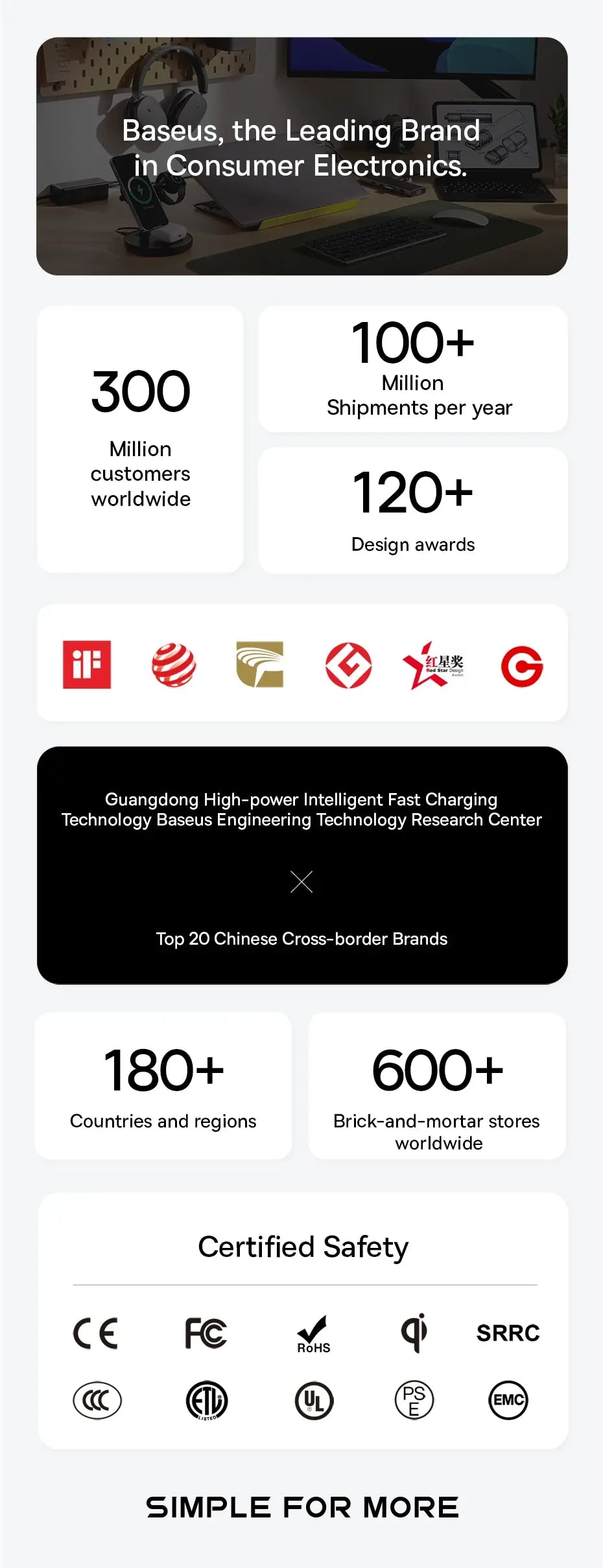 Baseus Foldable Laptop Stand Adjustable Riser Cooling Bracket