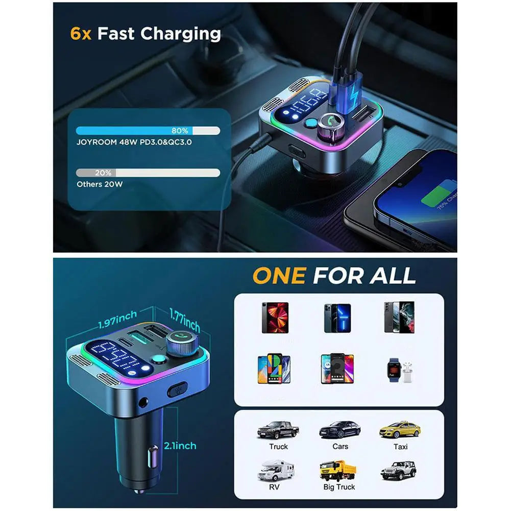 Car Adapter FM Transmitter with PD QC3.0 Charger and Dual Mics