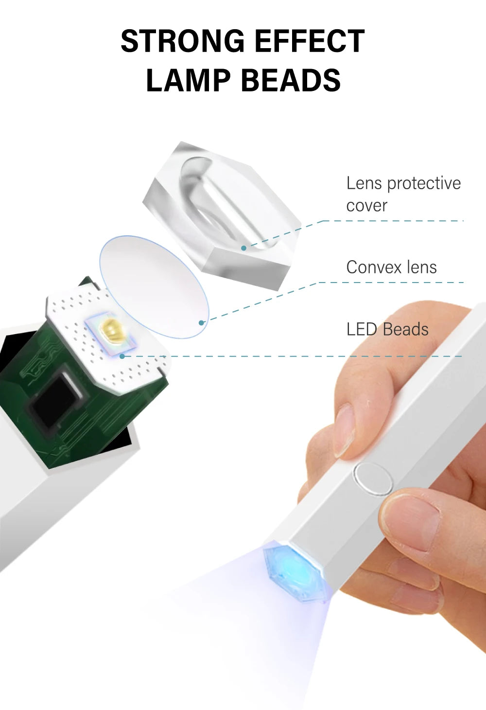 LULAA Handheld UV Light For Gel Nails Dryer Portable Lamp