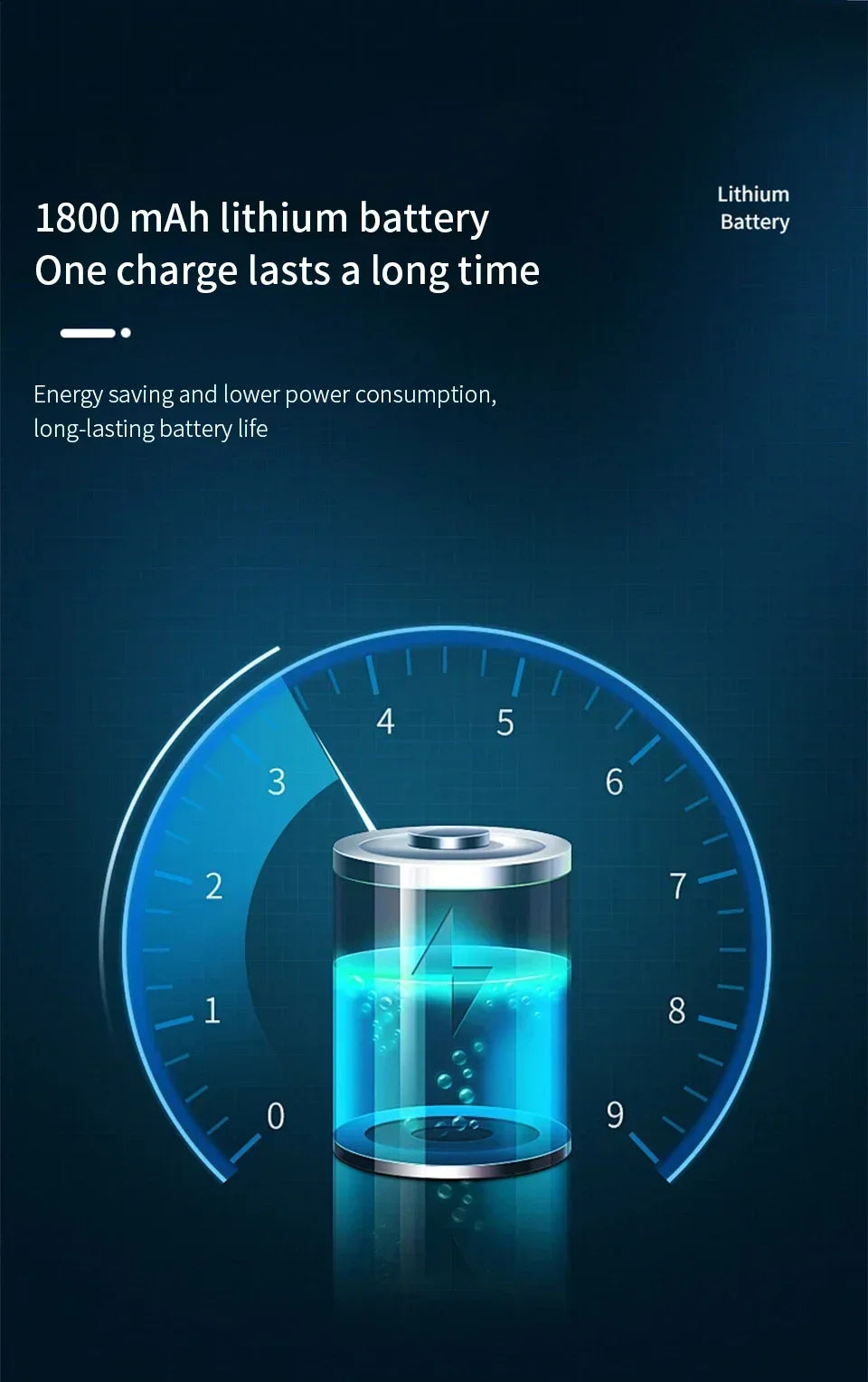 Rechargeable Magnetic LED Wall Lamp with 360 Degree Rotation and Wireless Remote Control