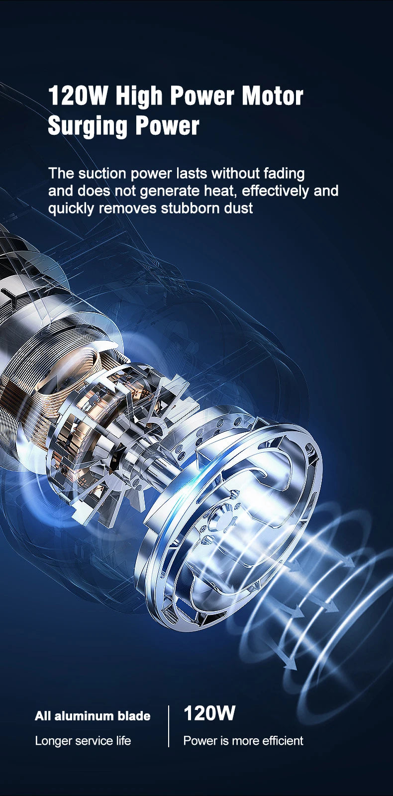 Aspiradora de mano para el hogar, recargable, portátil, para coche, hogar, doble propósito, inalámbrica, recogedora de polvo para pelo de mascotas, 10 000 PA