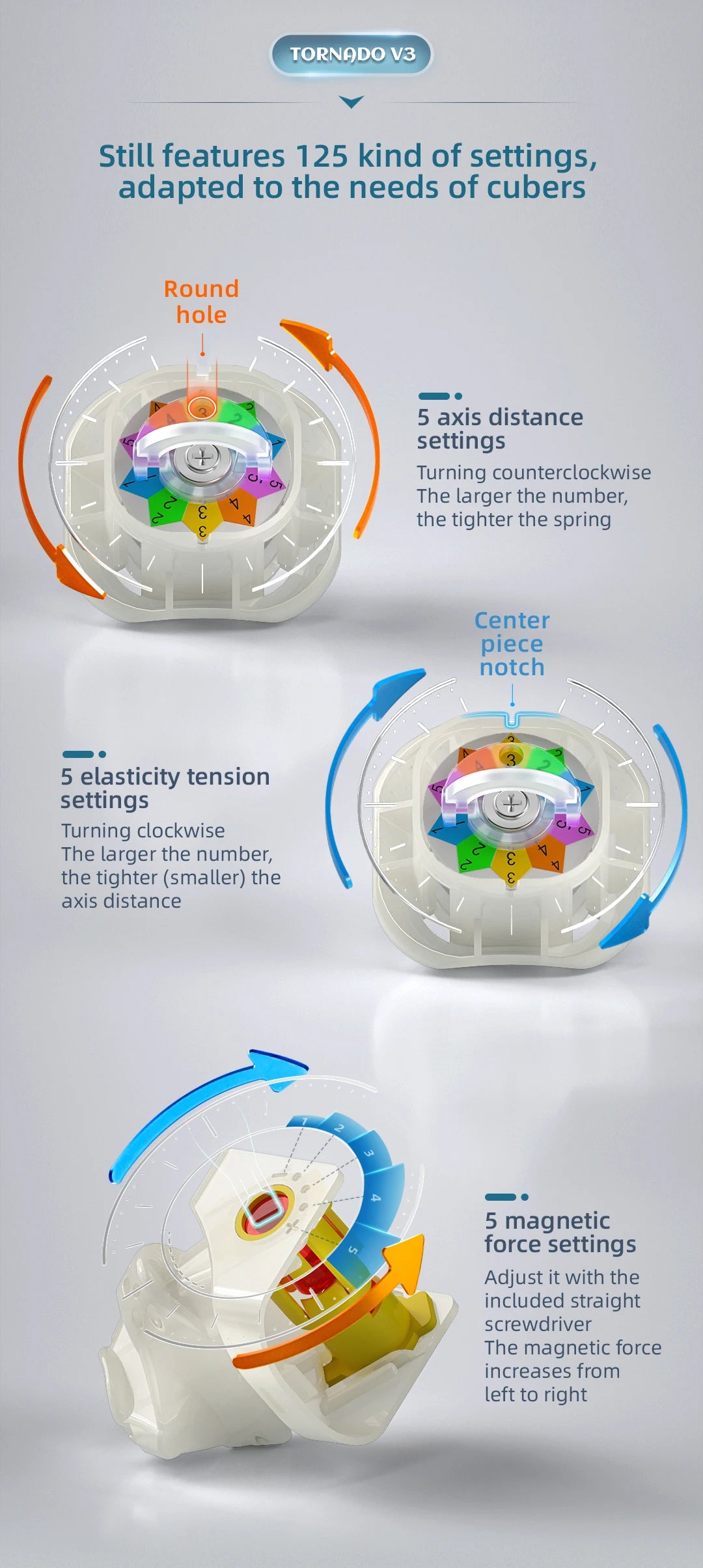 Qiyi X-Man Tornado V3 M Magnetic Speed Cube Puzzle Toy