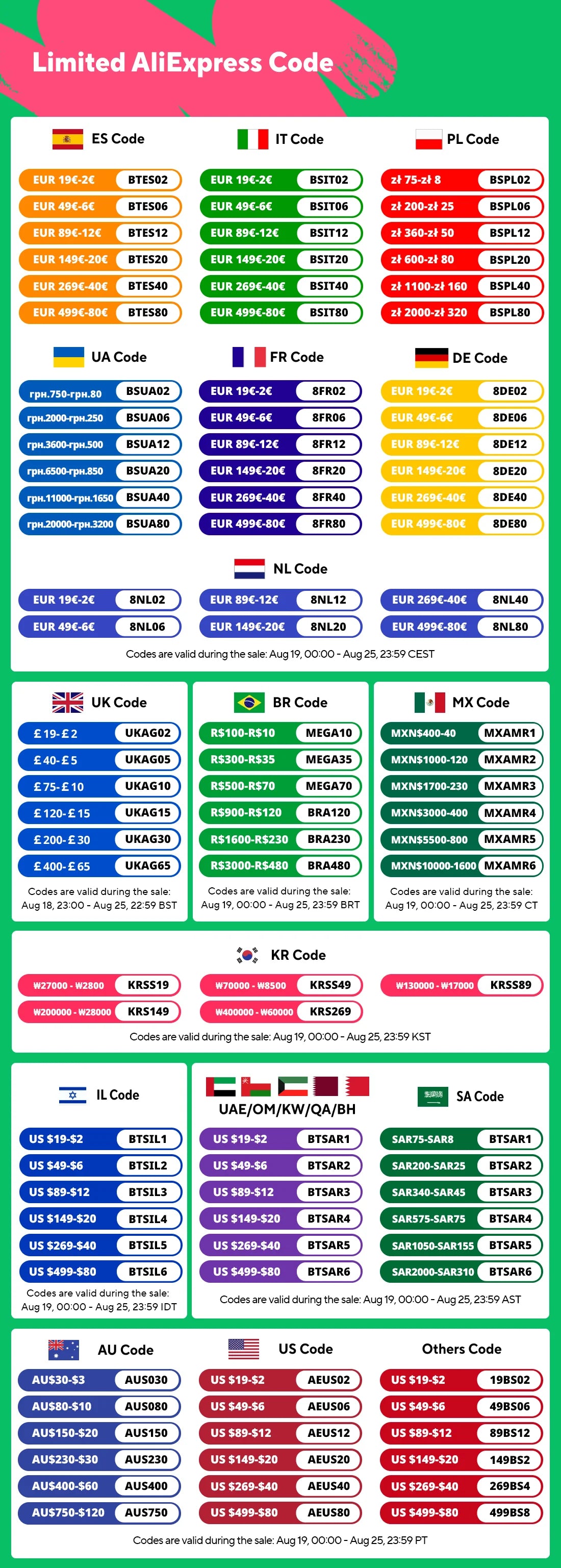 5 In 1 Fast Charging Electric Mosquito Swatter Lamp