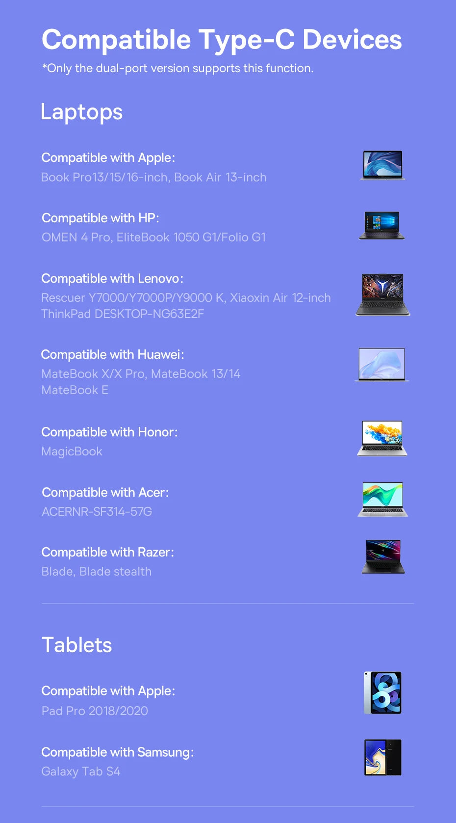 Lector de tarjetas Baseus USB C y USB 3.0 a SD Micro SD TF Dispositivo de tarjeta de memoria 104 MB/s 2 TB Lector de tarjetas inteligentes para accesorios para computadora portátil