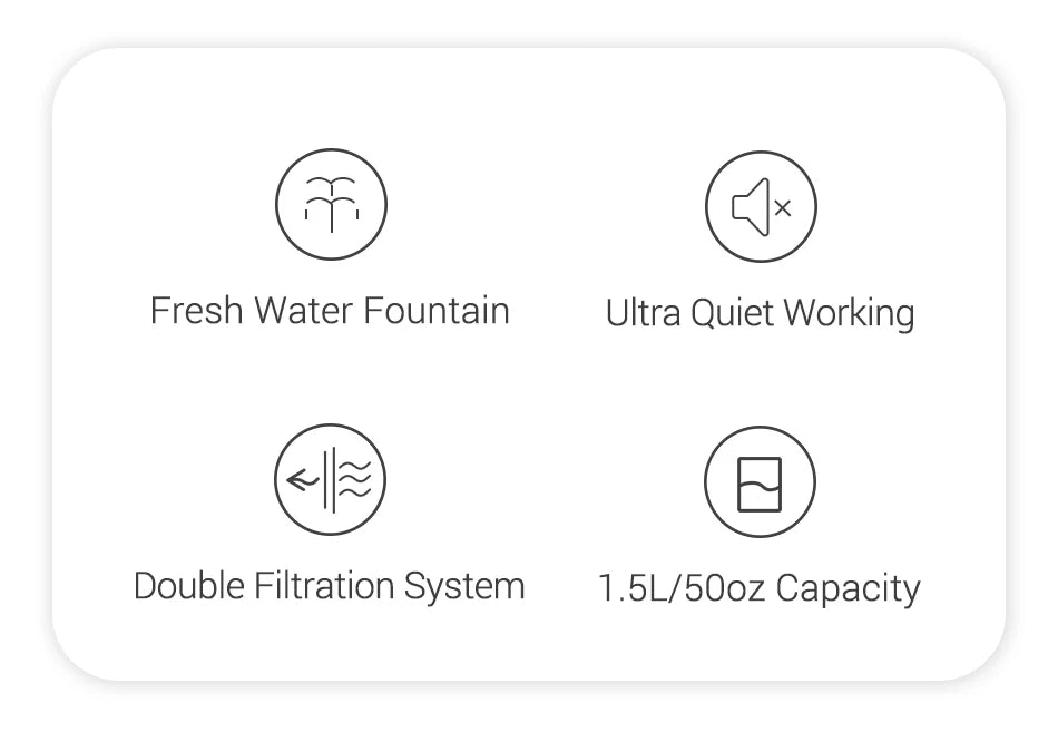 ROJECO Smart Cat Water Fountain Automatic Pet Dispenser