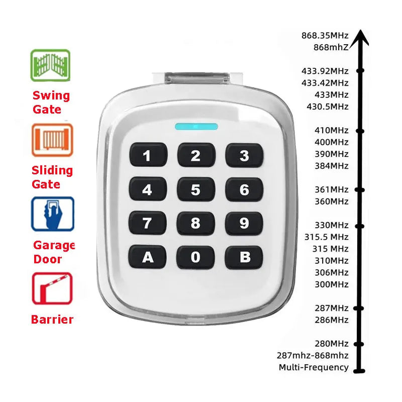 Multi-Frequency 280-868MHz Wireless Keypad Remote Control for Garage Door Opener